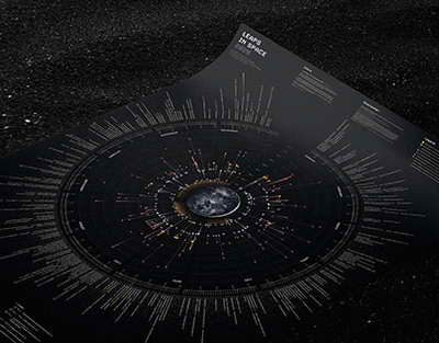 Лос-Анджелес  Чикаго: видеообзор матча